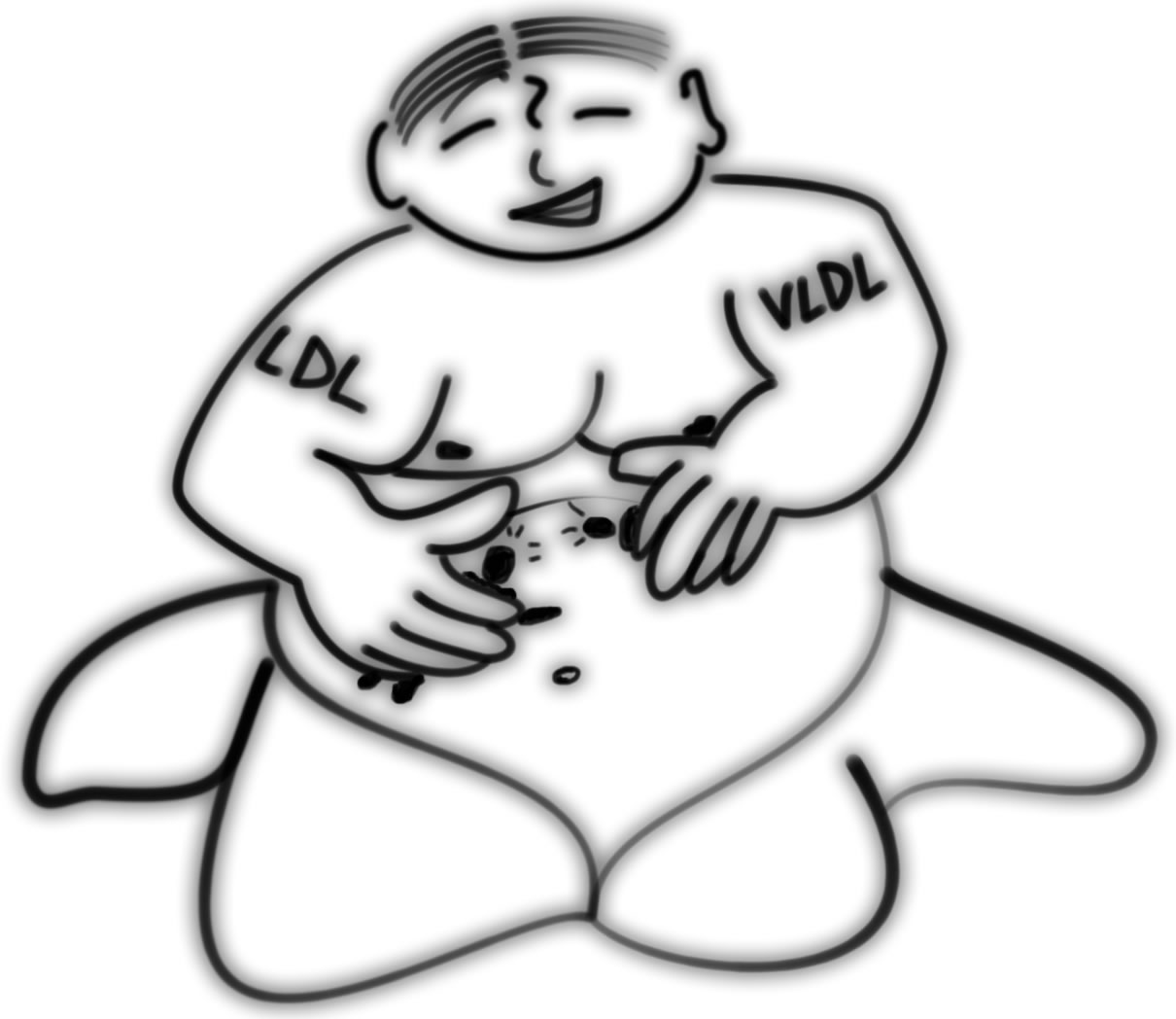 obesidad